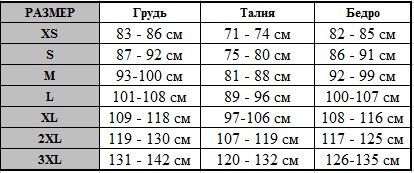 Razmernaya-setka-verh-adidas-Ivy-Park-Active-Jacket