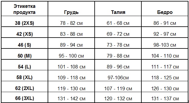 Razmernaya-setka-uniseks-topy-1