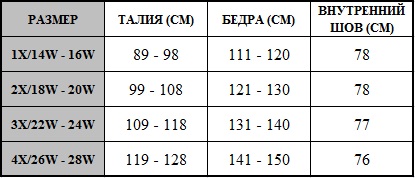 Razmernaya-setka-niz-adidas-Ivy-Park-3-Stripes-Tights-Plus-Size
