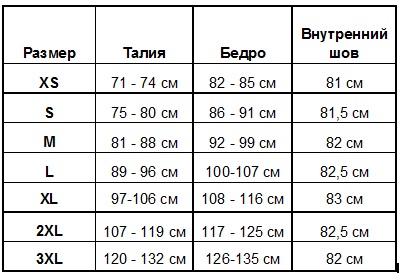 Razmernaya-setka-adidas-Basics-Sweat-Pants
