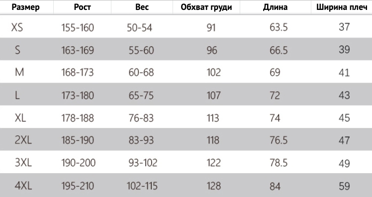 dpoy-mentshirt-sizes
