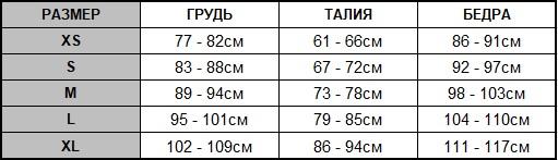 Razmernaya-setka-kurtka-adidas-Ivy-Park-Mesh-Jacket
