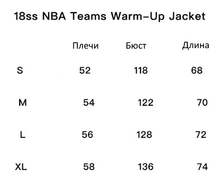 Supreme-Nike-NBA-Teams-Warm-Up-Jacket-Denim-size