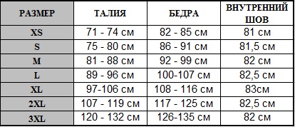 Razmernaya-setka-KOMBENIZON-adidas-Ivy-Park-3-Stripes-Jumpsuit-Gender-Neutral