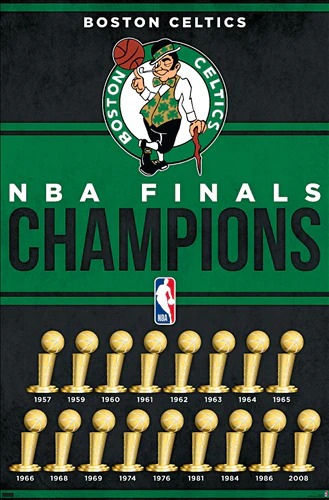 Настенный постер Boston Celitcs Championship Trophies NBA Wall Poster