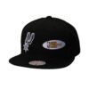 Mitchell-Ness-Dual-Whammy-Snapback-San-Antonio-Spurs-100x100