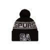 New-Era-San-Antonio-Spurs-2021-Draft-Edition-Pom-Knit-NBA-Beanie-1-100x100