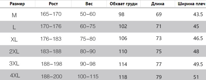 dpoy-men-sizes