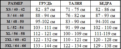 Razmernaya-setka-futbolka-adidas-Ivy-Park-3-Stripes-Tee-Gender-Neutral