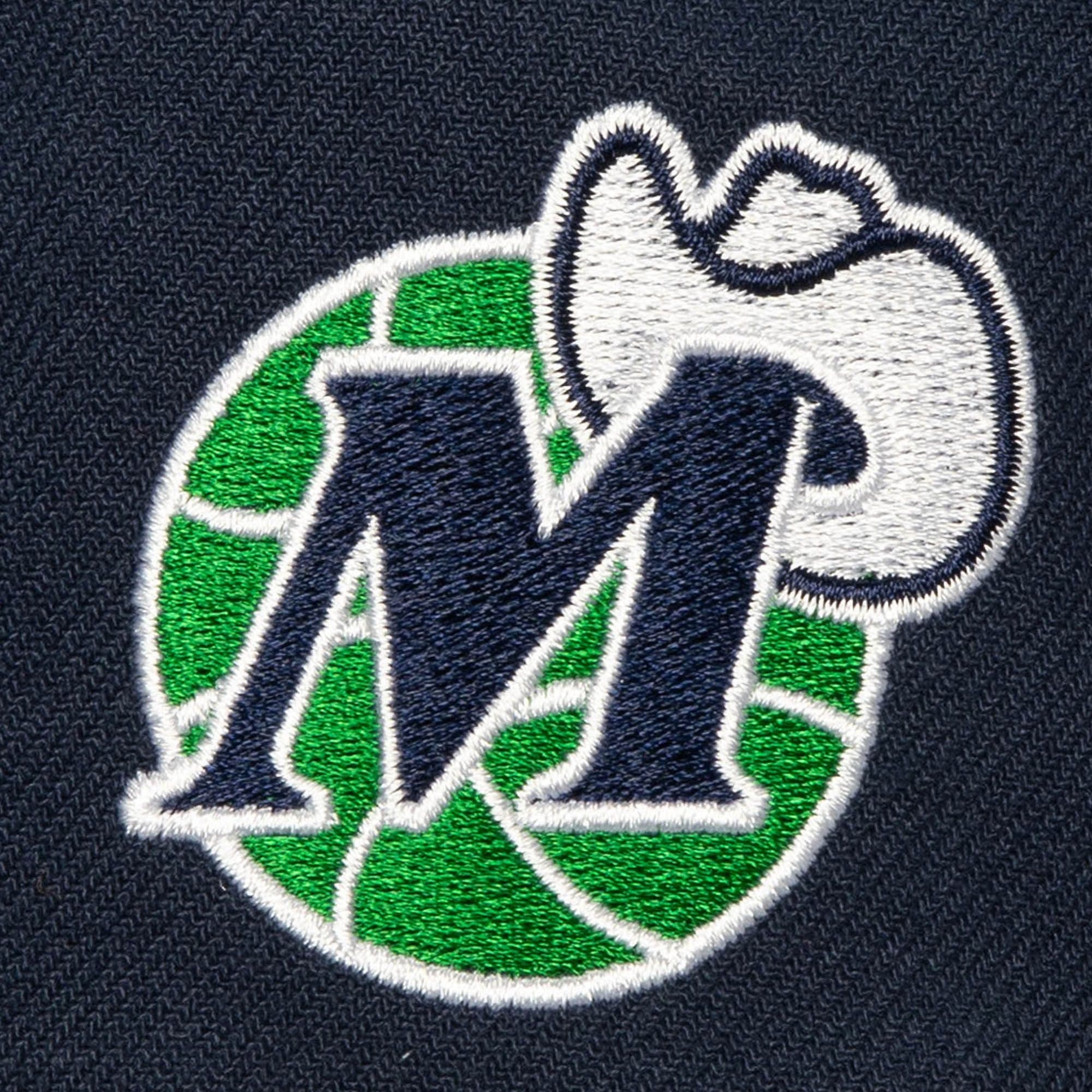 Mitchell-Ness-Retro-Sport-Snapback-HWC-Dallas-Mavericks-Hat-2