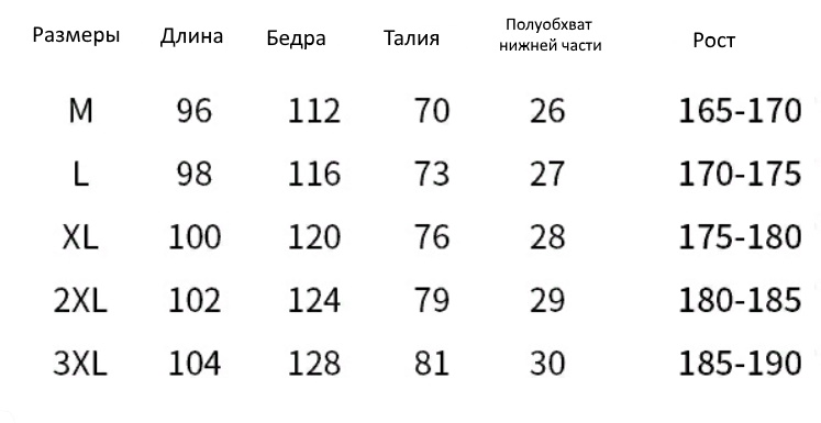 Size