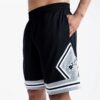 Mitchell-Ness-San-Antonio-Spurs-1977-78-Hardwood-Classics-Throwback-Swingman-NBA-Shorts-1-100x100
