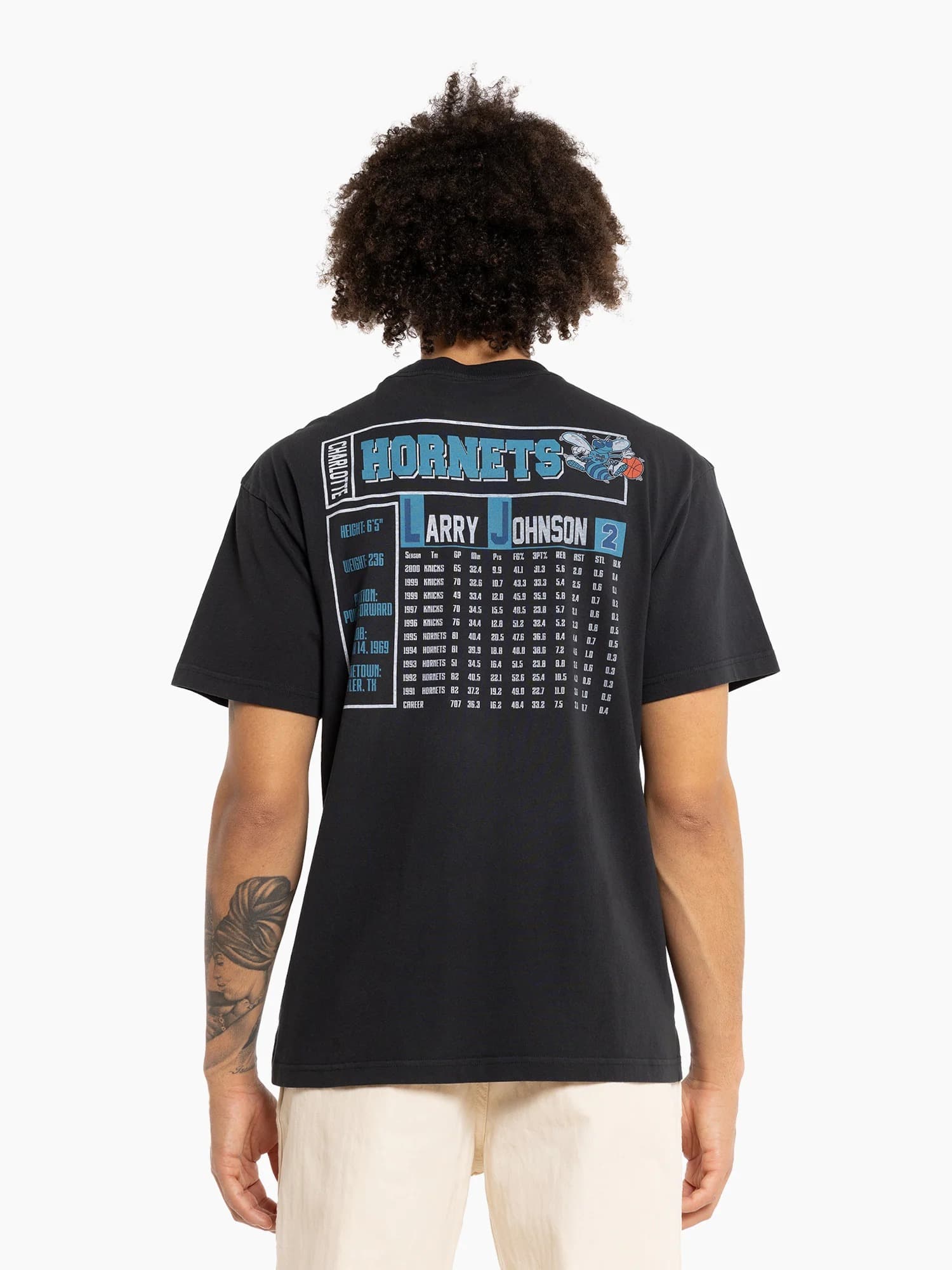 Mitchell-Ness-Larry-Johnson-Charlotte-Hornets-Player-Stats-T-Shirt-5
